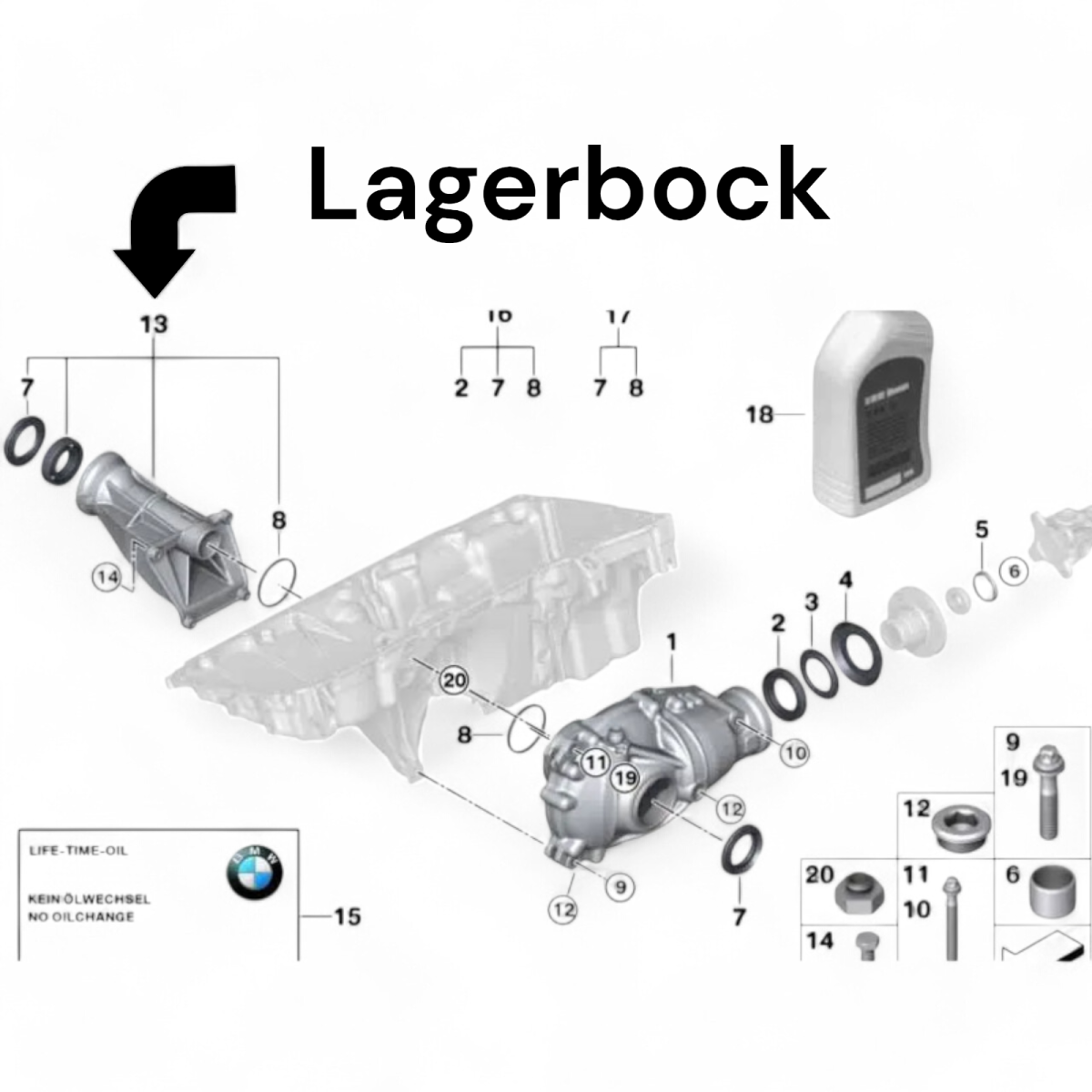 BMW Lagerbock 31 50 7 587 861 OE Teilenummer