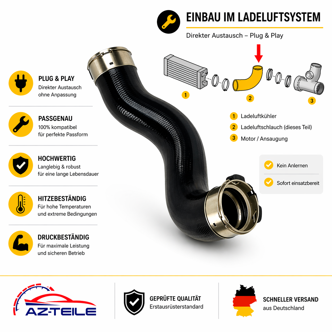 Turboschlauch Mercedes GLA X156 A2465280682 Ladeluftschlauch