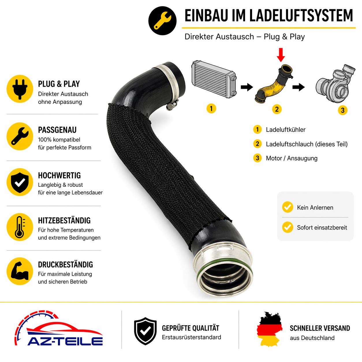 Turboschlauch Ladeluftschlauch für BMW X5 (E70) xDrive30d xDrive40d 11617807986