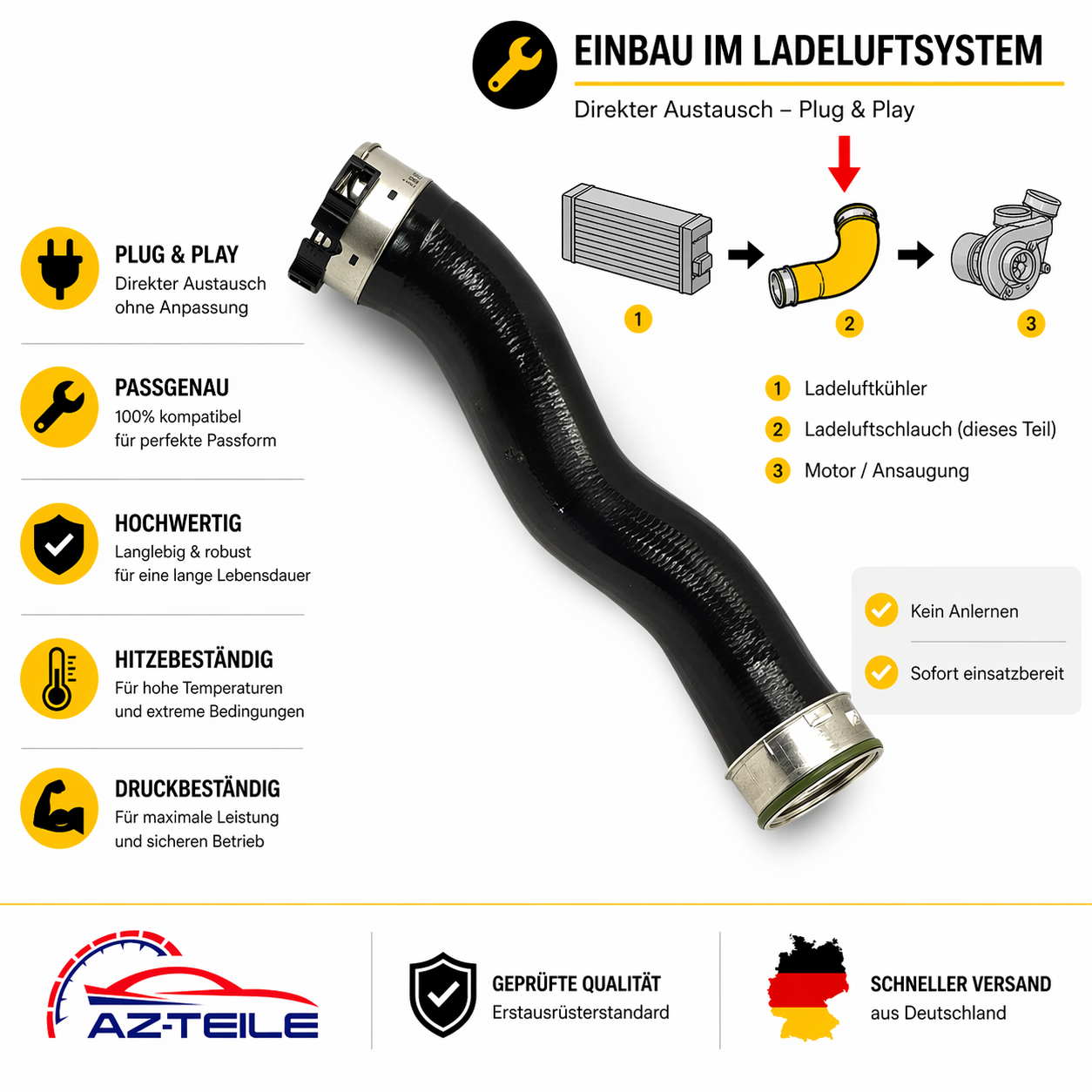 Ladeluftschlauch BMW E90 E91 E92 E93 11617802753 Turboschlauch